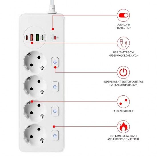 Разклонител BKL-504EU Overload Protection 3250W, 100-250V, 50/60Hz, QC PD 20W, бял - купи онлайн от MixoMarket