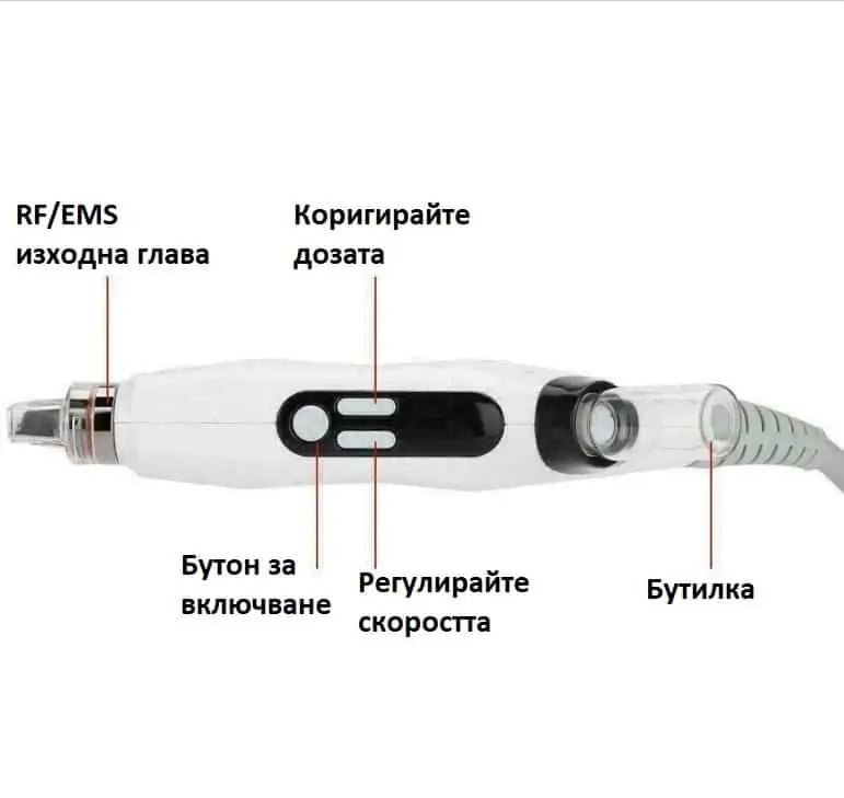 Пистолет за мезотерапия на кожата с Радиочестота и EMS - MixoMarket