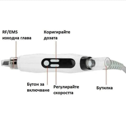 Пистолет за мезотерапия на кожата с Радиочестота и EMS - MixoMarket